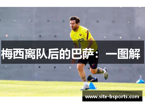 梅西离队后的巴萨：一图解 
